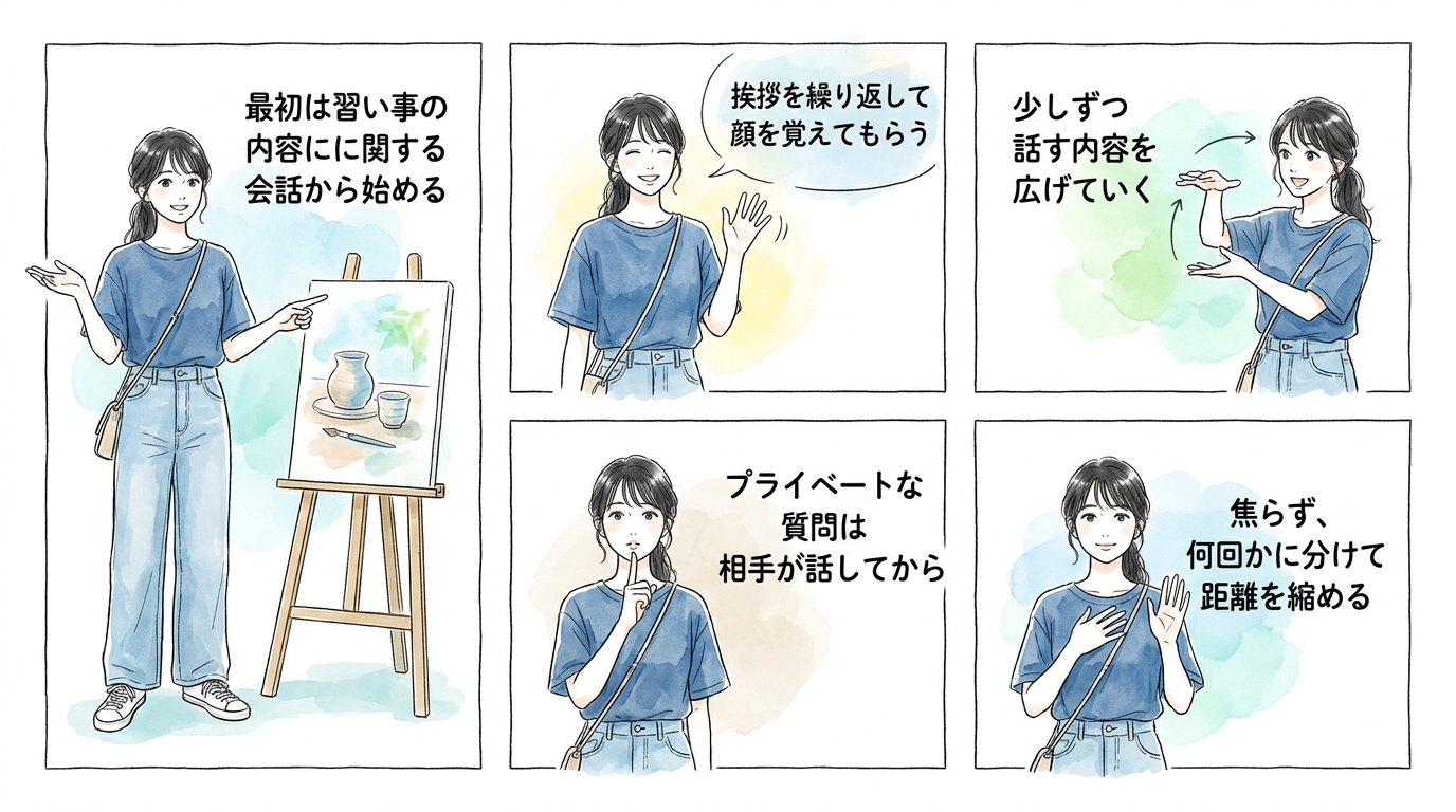 出会い目的だと思われずに距離を縮める接し方