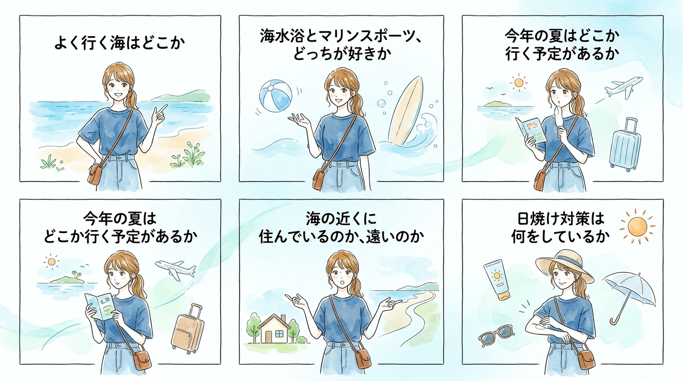 初対面でも会話が続く話題リストと連絡先交換のタイミング