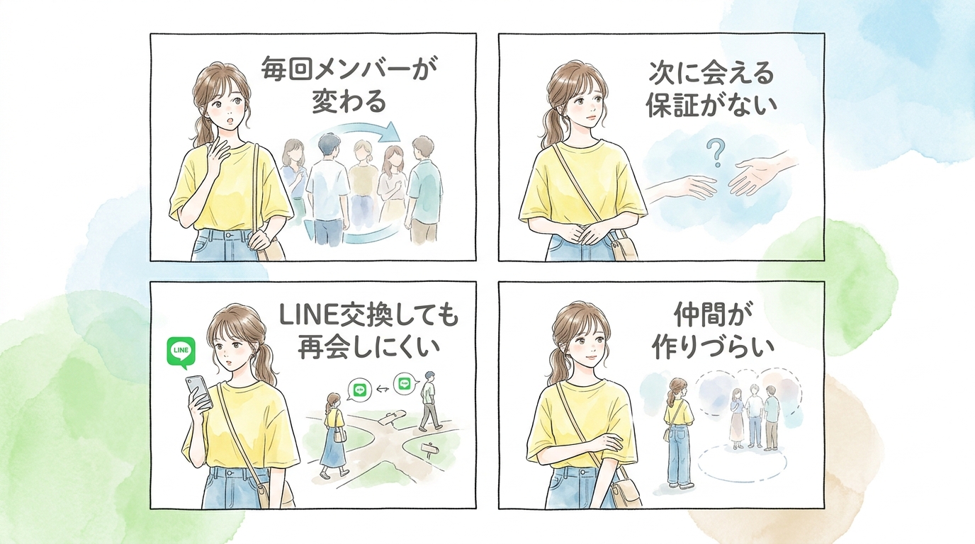 単発応募だけでは毎回メンバーが変わってしまう