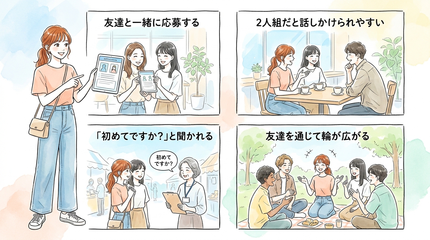 友達と一緒に応募すると話しかけられやすくなる