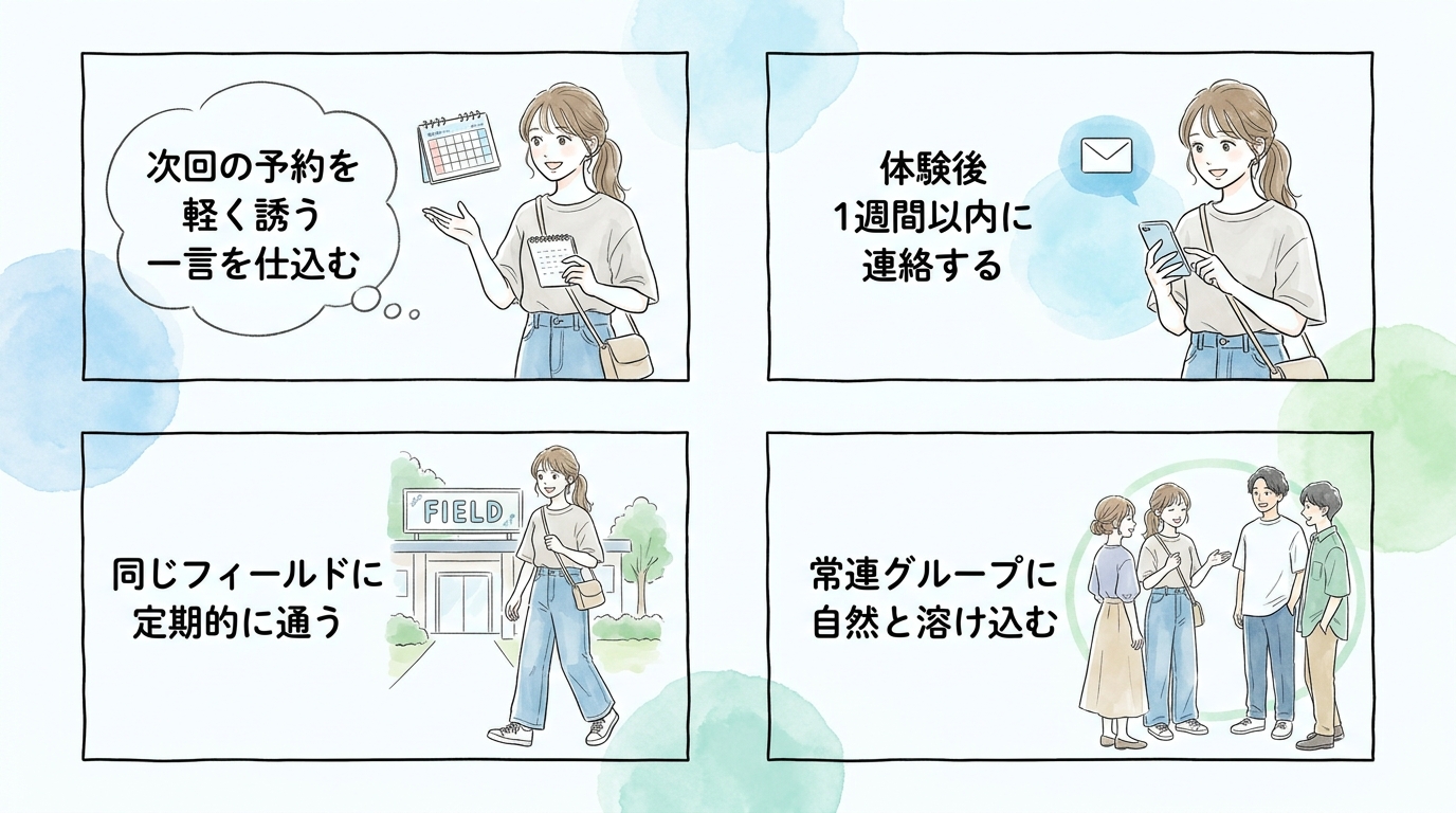同じフィールドに通うと自然に顔見知りが増えていく