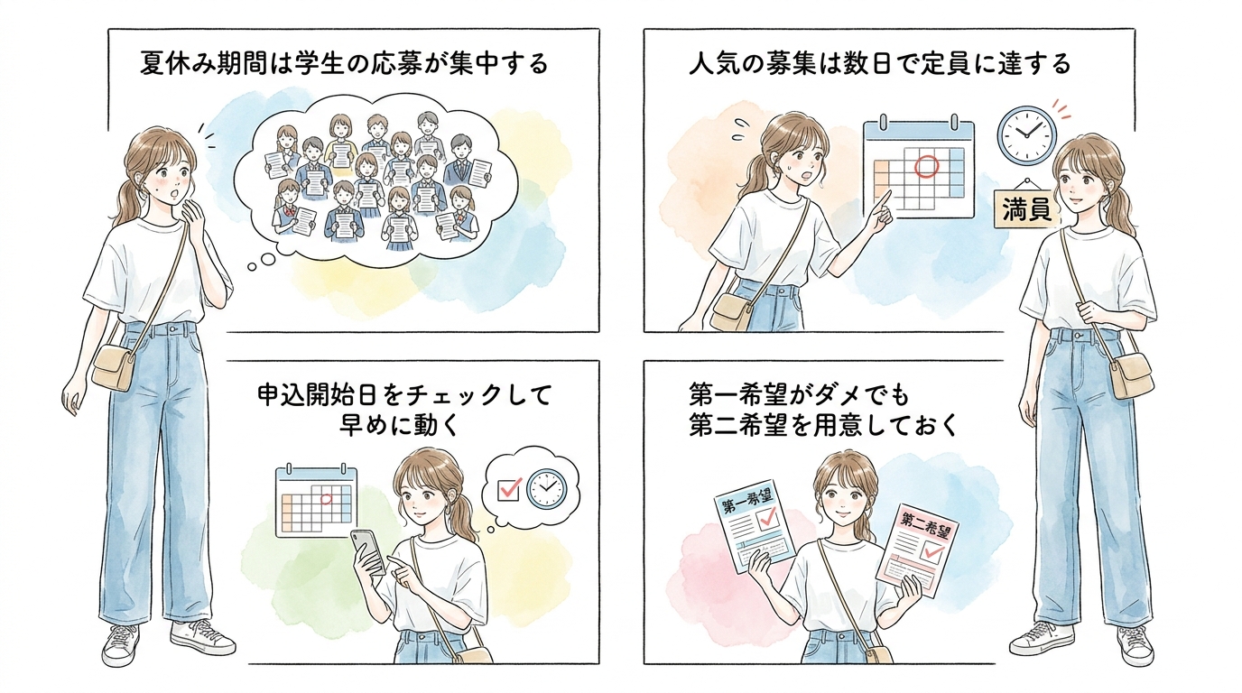 夏休み期間の募集枠は競争率が高く定員が埋まるのが早い
