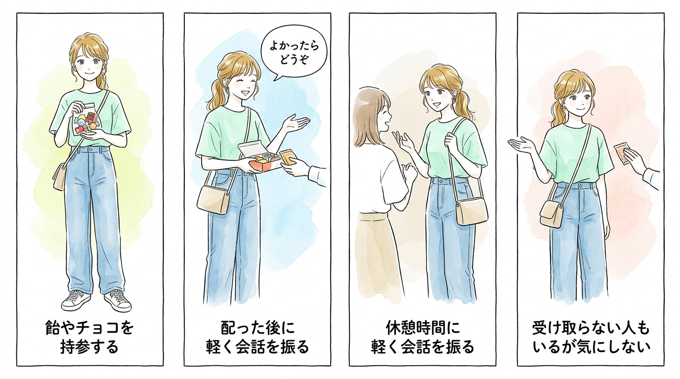 差し入れや飲み物を持参すると会話のきっかけが2倍になる