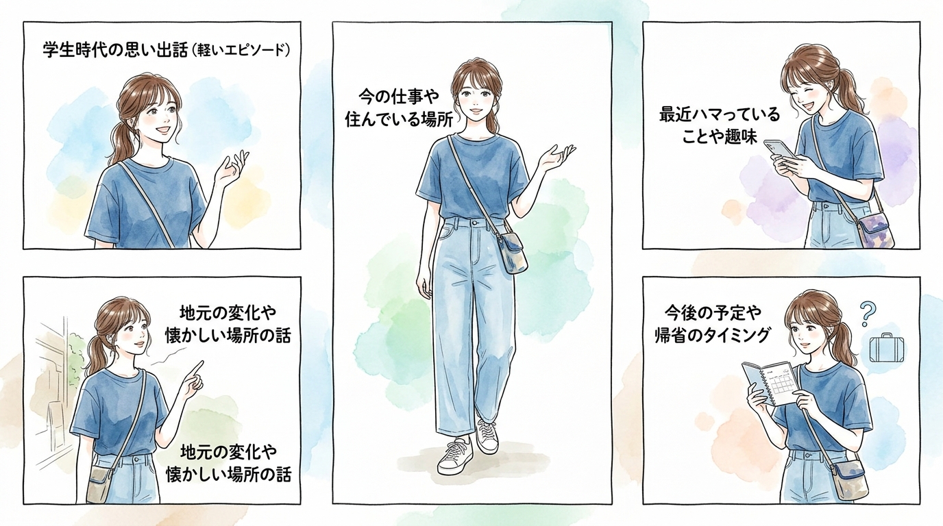当日の印象を左右する身だしなみと会話のリハビリ