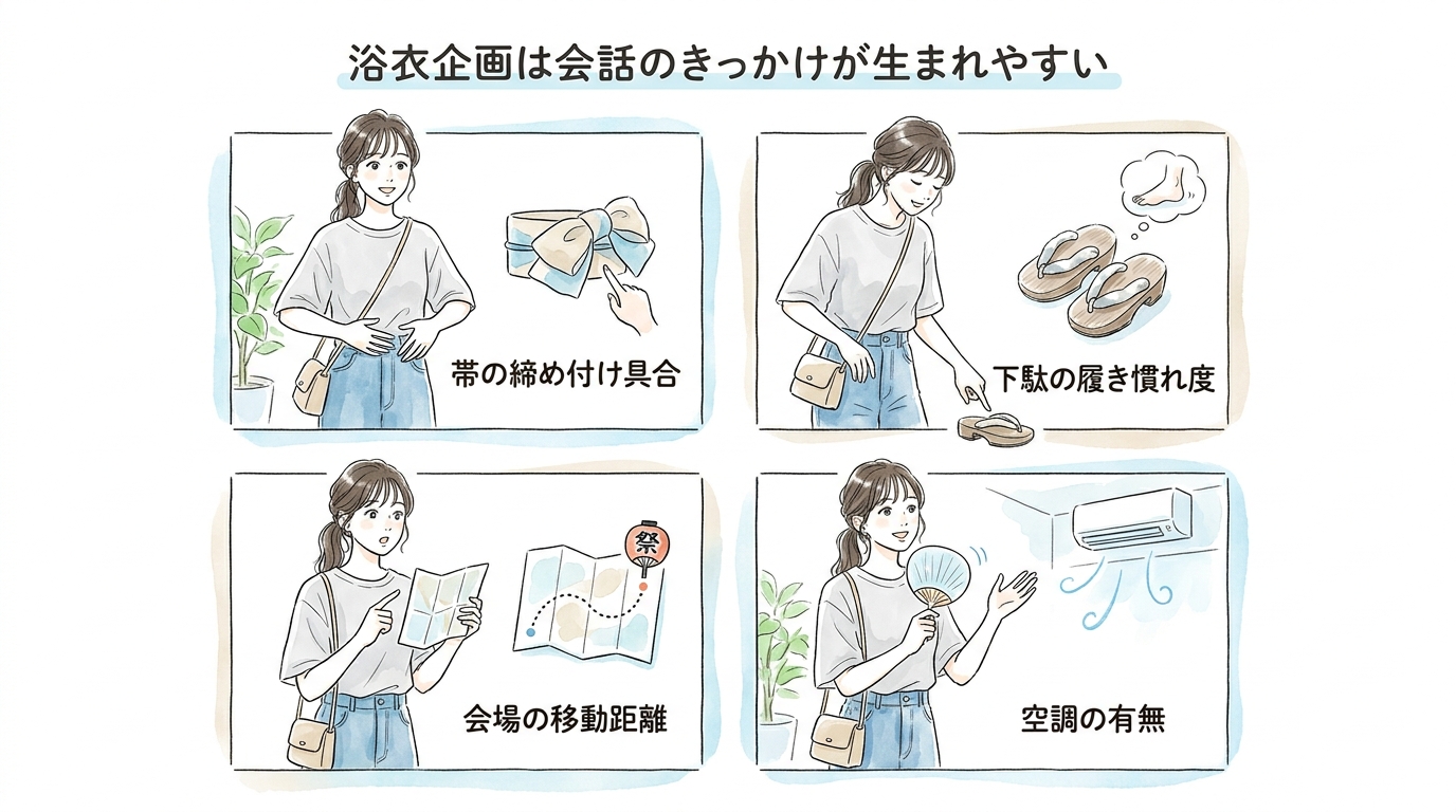 浴衣企画は会話のきっかけが生まれやすい