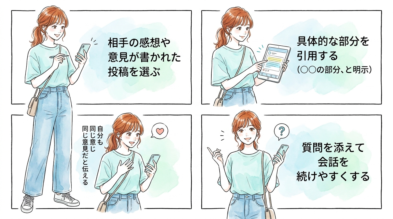 相手の投稿を引用して共感を伝える