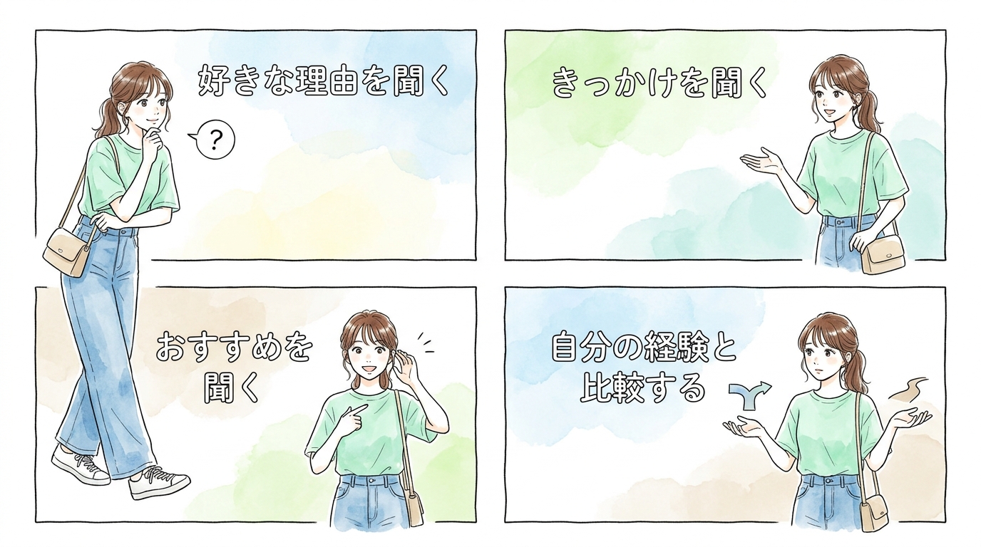 相手の返信の中から「もうひとつ聞けること」を探す