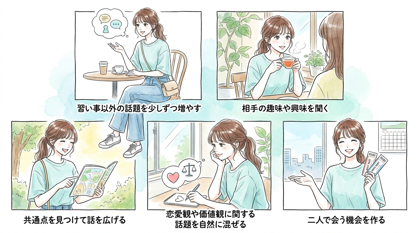 習い事仲間から恋愛関係に発展させる会話のコツ