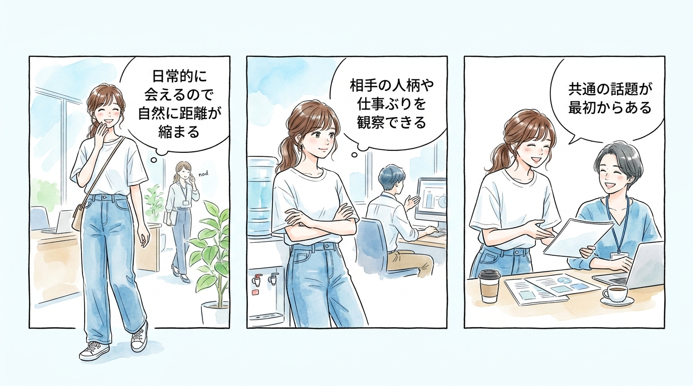 職場・取引先で自然に距離を縮めていく