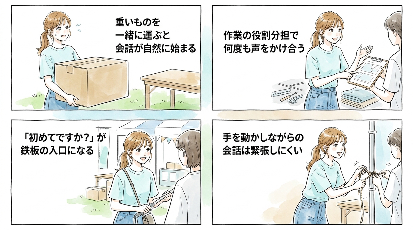設営・片付けの共同作業中は自然に会話が始まっている