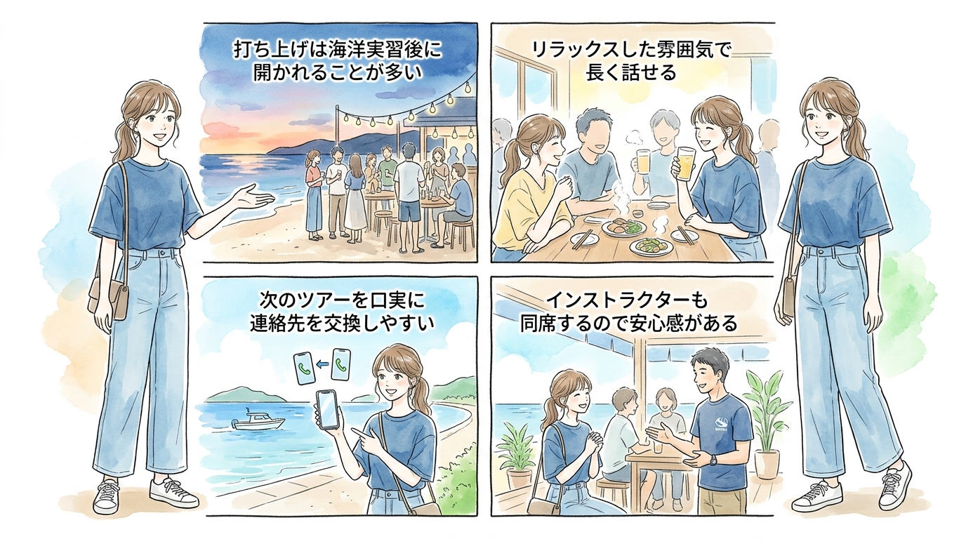 認定後の打ち上げで連絡先を交換する流れができる