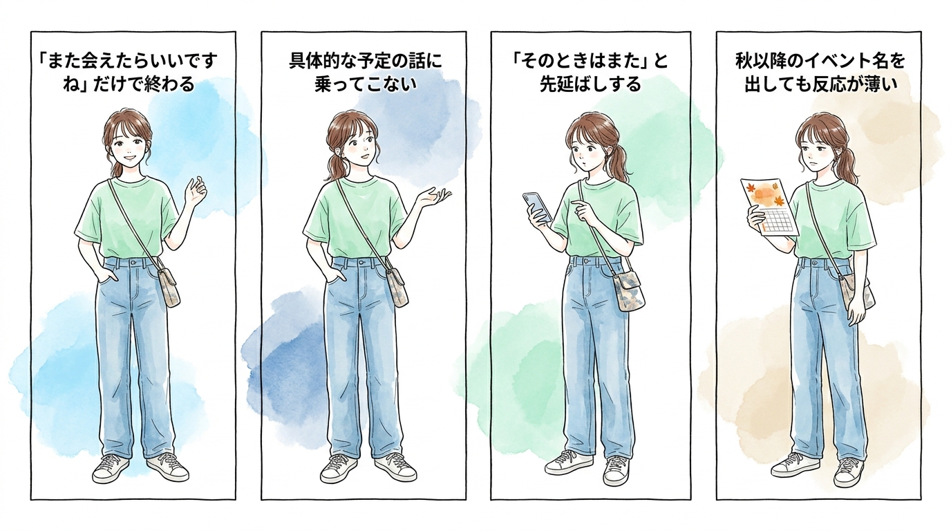 連絡先を交換した後、秋以降の予定を一緒に立てる話が一切出てこない