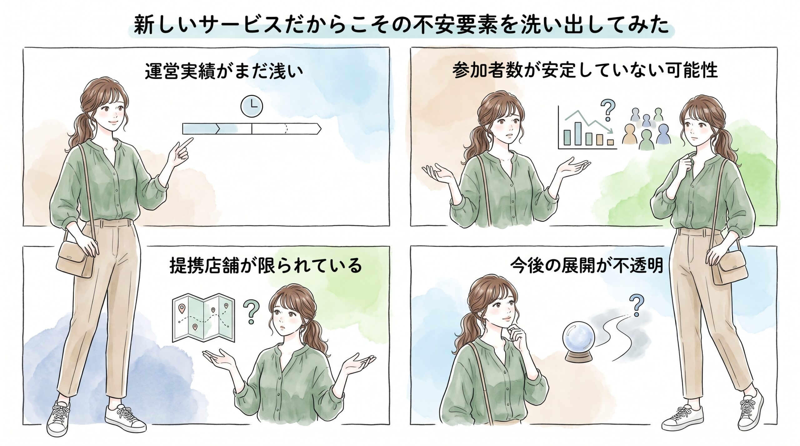 新しいサービスだからこその不安要素を洗い出してみたのイメージ画像