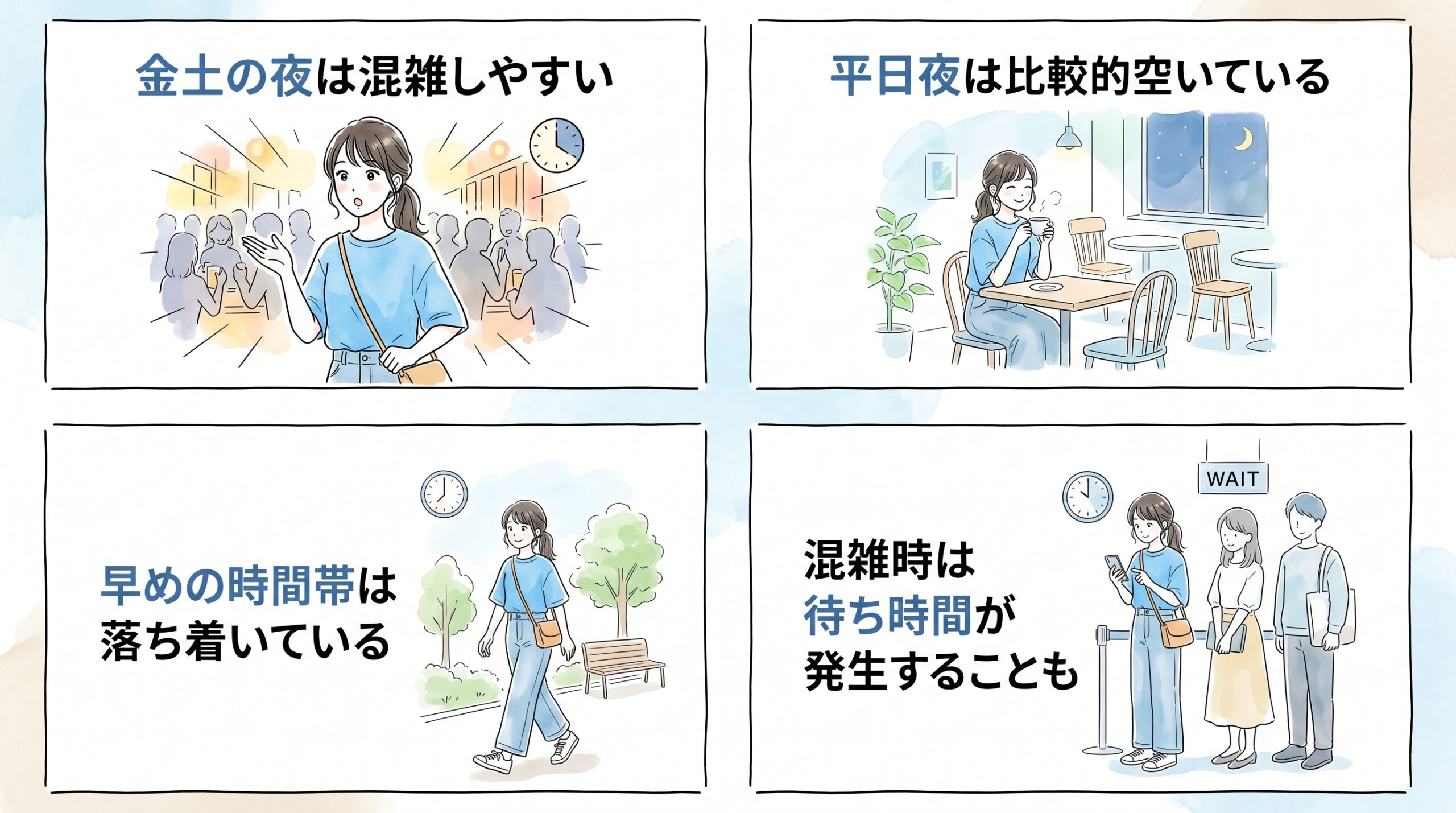 混雑する曜日・時間帯を事前に知っておくべきだった話のイメージ画像