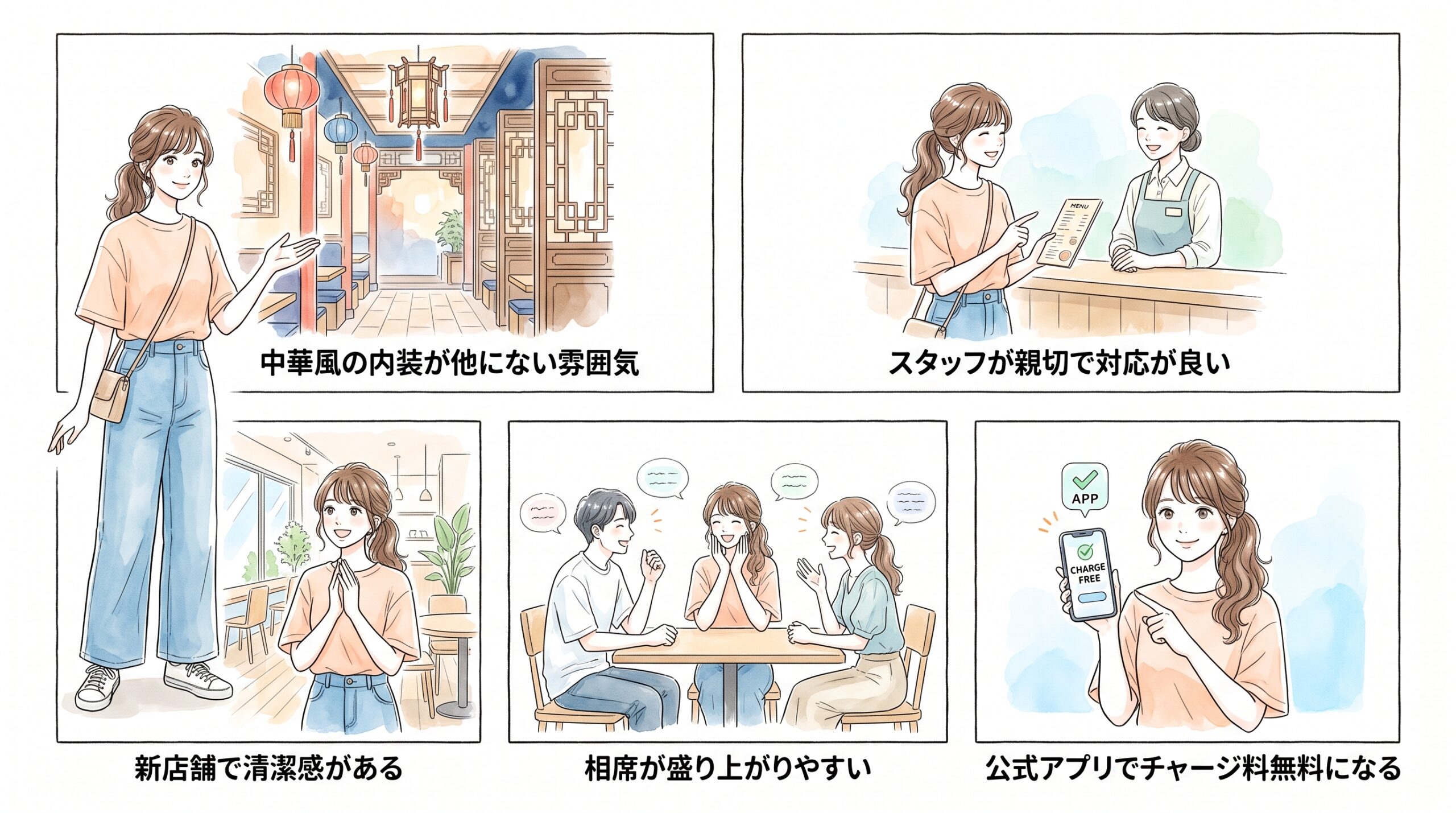 高評価の口コミに共通していたポイントのイメージ画像