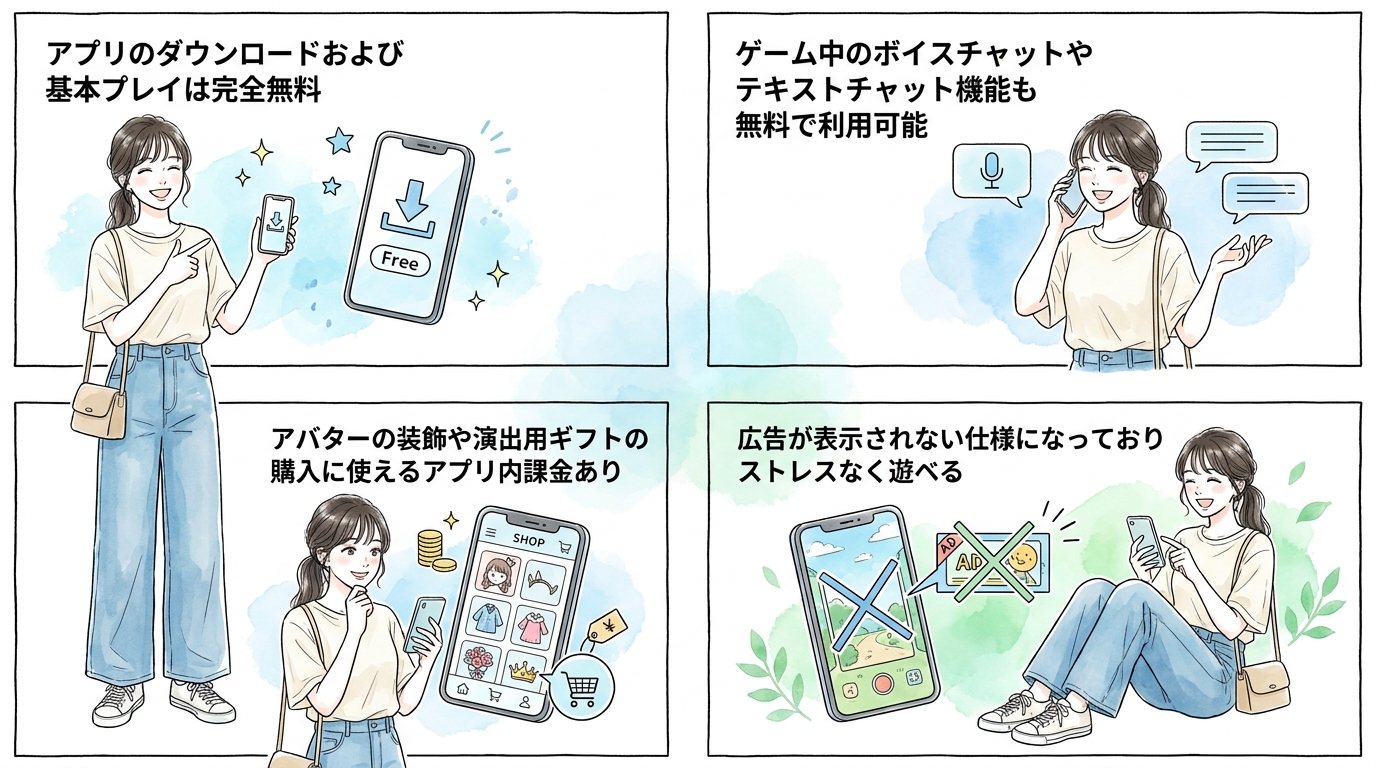 無料で遊べる範囲とアプリ内アイテムの料金